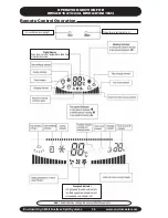 Предварительный просмотр 26 страницы Gree KWCA09A0 Installation, Operation And Maintanance Manual