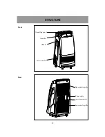 Предварительный просмотр 5 страницы Gree KY-32Na/D Owner'S Manual