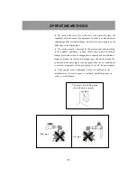 Предварительный просмотр 7 страницы Gree KY-32Na/D Owner'S Manual