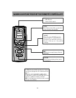 Предварительный просмотр 11 страницы Gree KY-32Na/D Owner'S Manual