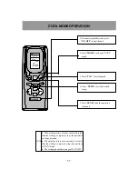 Предварительный просмотр 13 страницы Gree KY-32Na/D Owner'S Manual