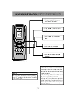 Предварительный просмотр 14 страницы Gree KY-32Na/D Owner'S Manual