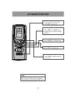 Предварительный просмотр 15 страницы Gree KY-32Na/D Owner'S Manual