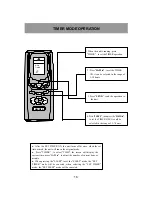 Предварительный просмотр 18 страницы Gree KY-32Na/D Owner'S Manual