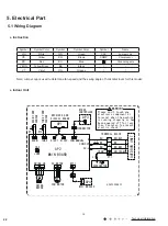 Preview for 15 page of Gree Livo GEN3 LIVV30HP230V1A Service & Parts Manual