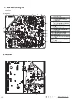 Preview for 17 page of Gree Livo GEN3 LIVV30HP230V1A Service & Parts Manual