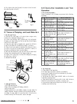 Preview for 38 page of Gree Livo GEN3 LIVV30HP230V1A Service & Parts Manual