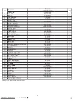 Preview for 69 page of Gree Livo GEN3 LIVV30HP230V1A Service & Parts Manual