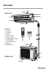 Предварительный просмотр 8 страницы Gree Livo+ LIVS09HP115V1B Instruction Manual