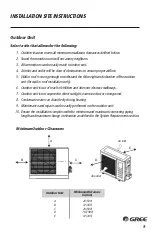 Предварительный просмотр 10 страницы Gree Livo+ LIVS09HP115V1B Instruction Manual