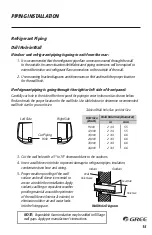 Предварительный просмотр 16 страницы Gree Livo+ LIVS09HP115V1B Instruction Manual