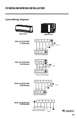 Предварительный просмотр 20 страницы Gree Livo+ LIVS09HP115V1B Instruction Manual