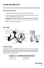 Предварительный просмотр 24 страницы Gree Livo+ LIVS09HP115V1B Instruction Manual