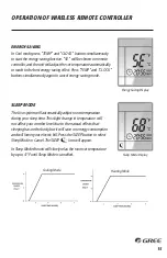 Предварительный просмотр 16 страницы Gree livo+ LIVS09HP115V1BO Owner'S Manual