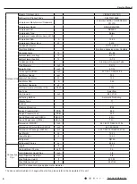 Предварительный просмотр 7 страницы Gree LIVS36HP230V1CH Service Manual