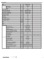 Предварительный просмотр 10 страницы Gree LIVS36HP230V1CH Service Manual