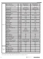 Предварительный просмотр 11 страницы Gree LIVS36HP230V1CH Service Manual