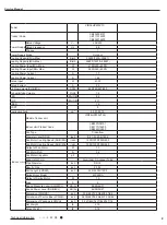 Предварительный просмотр 12 страницы Gree LIVS36HP230V1CH Service Manual