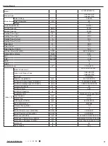 Предварительный просмотр 14 страницы Gree LIVS36HP230V1CH Service Manual