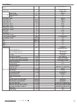 Предварительный просмотр 16 страницы Gree LIVS36HP230V1CH Service Manual