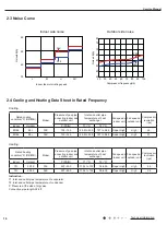 Предварительный просмотр 19 страницы Gree LIVS36HP230V1CH Service Manual