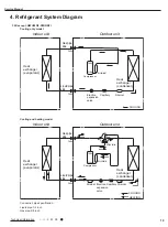 Предварительный просмотр 22 страницы Gree LIVS36HP230V1CH Service Manual