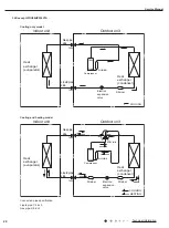 Предварительный просмотр 23 страницы Gree LIVS36HP230V1CH Service Manual