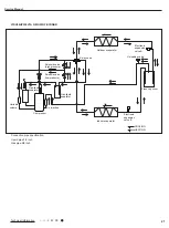 Предварительный просмотр 24 страницы Gree LIVS36HP230V1CH Service Manual