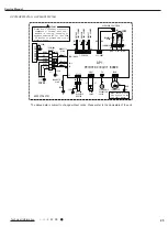 Предварительный просмотр 28 страницы Gree LIVS36HP230V1CH Service Manual