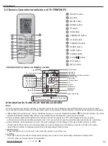 Предварительный просмотр 38 страницы Gree LIVS36HP230V1CH Service Manual