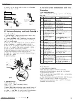 Предварительный просмотр 56 страницы Gree LIVS36HP230V1CH Service Manual