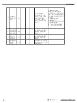 Предварительный просмотр 63 страницы Gree LIVS36HP230V1CH Service Manual