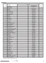 Предварительный просмотр 84 страницы Gree LIVS36HP230V1CH Service Manual