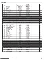 Предварительный просмотр 90 страницы Gree LIVS36HP230V1CH Service Manual