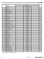 Предварительный просмотр 93 страницы Gree LIVS36HP230V1CH Service Manual