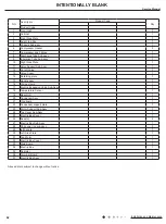 Предварительный просмотр 95 страницы Gree LIVS36HP230V1CH Service Manual