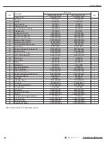 Предварительный просмотр 101 страницы Gree LIVS36HP230V1CH Service Manual