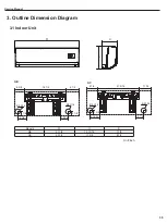 Предварительный просмотр 18 страницы Gree LIVV09HP115V1AH Service Manual