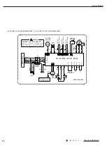 Предварительный просмотр 22 страницы Gree LIVV09HP115V1AH Service Manual