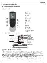 Предварительный просмотр 25 страницы Gree LIVV09HP115V1AH Service Manual