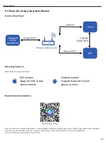 Предварительный просмотр 36 страницы Gree LIVV09HP115V1AH Service Manual