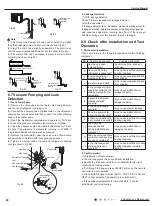 Предварительный просмотр 55 страницы Gree LIVV09HP115V1AH Service Manual