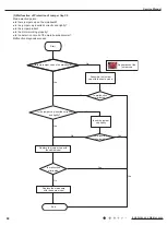 Предварительный просмотр 59 страницы Gree LIVV09HP115V1AH Service Manual