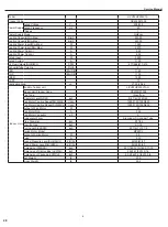 Предварительный просмотр 9 страницы Gree LIVV09HP230V1A Series Service & Parts Manual