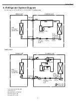 Предварительный просмотр 15 страницы Gree LIVV09HP230V1A Series Service & Parts Manual