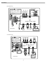 Предварительный просмотр 19 страницы Gree LIVV09HP230V1A Series Service & Parts Manual