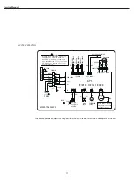 Предварительный просмотр 20 страницы Gree LIVV09HP230V1A Series Service & Parts Manual