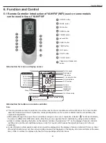 Предварительный просмотр 25 страницы Gree LIVV09HP230V1A Series Service & Parts Manual