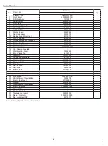 Предварительный просмотр 89 страницы Gree LIVV09HP230V1A Series Service & Parts Manual