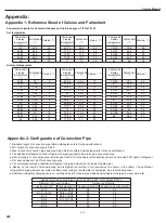 Предварительный просмотр 115 страницы Gree LIVV09HP230V1A Series Service & Parts Manual